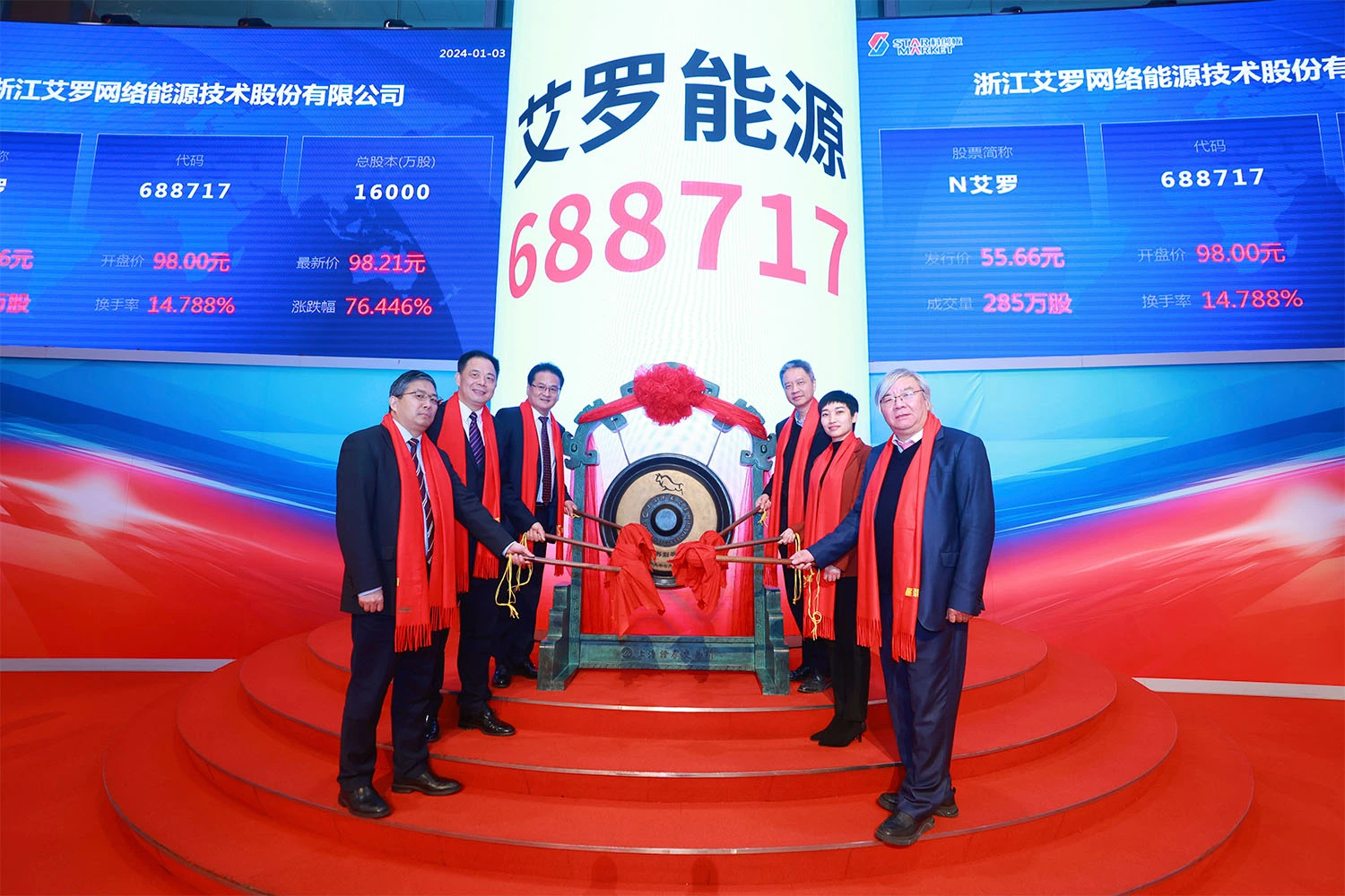 企业资讯 | AG贵宾会能源成功登陆上交所科创板